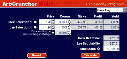 surebet scommesse punta/banca surebet scommesse punta/banca