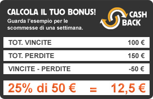 https://www.skillandbet.com/https://wpdev.skillandbet.com/wp-content/uploads/2011/07/rimborso-betfair.it-464.jpg