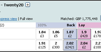 Strumenti per vincere su Betfair: lo scalping