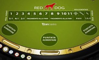 Guida, regole e strategie per il gioco da casinò Red Dog