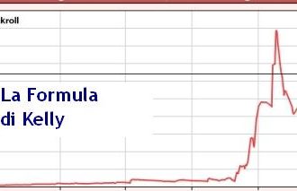 Strategia: Scommettere in singole con la formula di Kelly